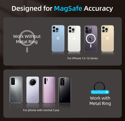 Mechrig Double - sided Magnetic Rotatable Selfie Phone Holder - CAME - TV